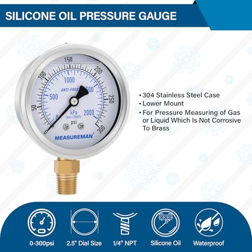 MEASUREMAN 2-1/2 Inch High Pressure Gauge, 0-300 PSI, Silicone Oil Filled, All-Weather Antifreeze, Stainless Steel Case, 1/4 NPT Lower Mount