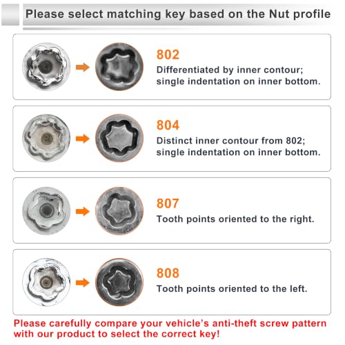 Wheel Lock Lugnut for Jeep Compass #802 Anti-theft Screw Nut Removal Key Socket 1pc 802