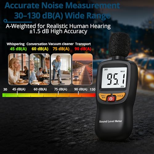 Decibel Meter, Digital Sound Level Meter 30-130dB A-Weighted