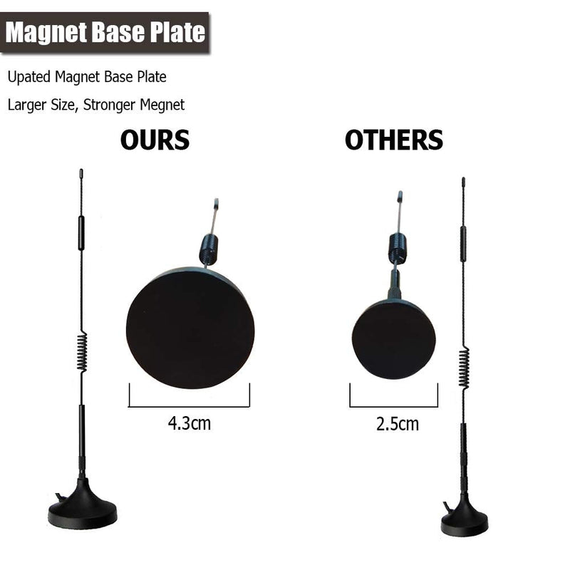 (2Pack) SMA Antenna 4G LTE 12Dbi 700-2700MHz Cellular Antenna Magnet Mount 4g Antenna 12Dbi 4G LTE CPRS GSM 2.4G WCDMA 3G by EJOYS