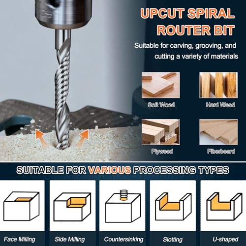 Upcut Spiral Router Bit 8mm Shank 8x62mm CDxCL Single Flute 8mm Dia - 62mm CL - 8mm Shank