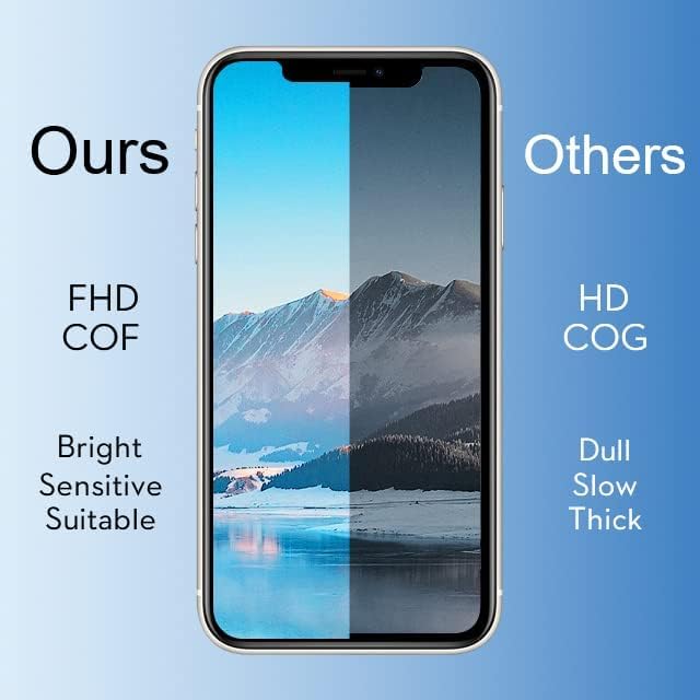 LL TRADER Screen Replacement for iPhone Xs MAX 6.5" LCD Retina Display Replacement Touch Screen Digitiser with Repair Tool Kits 2025 NEW for USA 6.5" for XS MAX