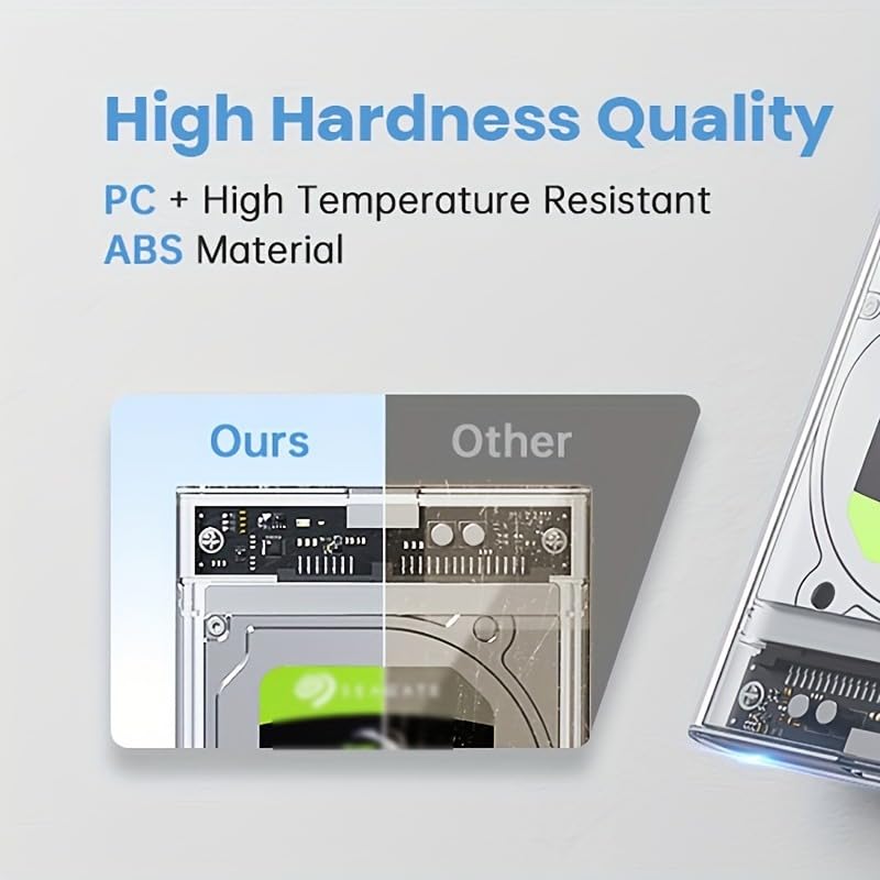 Transparent 2.5-inch Hard Drive Enclosure, USB 3.0/USB 3.1 to SATA III External Hard Drive case Adapter, SSD and HDD 9.5mm/7mm, Compatible with PS4, Xbox, PC, TV, and Laptop, Tool-Free Installation USB 3.1 Silver Adapter