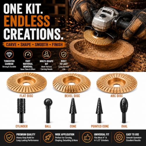 Angle Grinder Polishing Pad,Tungsten Carbide Sanding Discs Grinding Wheel,for 4" & 4-1/2" Grinders
