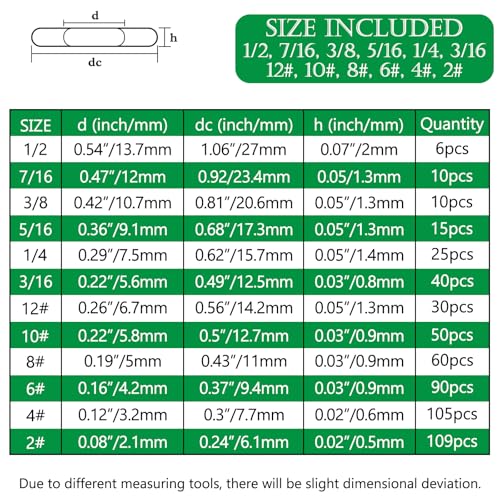 550PCS Flat Washers Assortment Kit, 12 SAE Sizes- 1/2, 7/16, 3/8, 5/16, 1/4, 3/16, 12#, 10#, 8#, 6#, 4#, 2#, (18-8) 304 Stainless Steel Washers for Screws, Metal Washers for Bolts SV 2# -1/2" (550PCS) Flat Washer