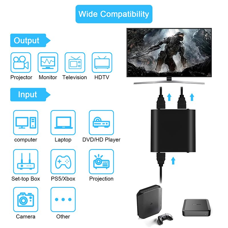 HDMI Splitter 1 in 2 Out-HDCP 2.2, 18Gbps 4K@60Hz HDR10,Splitter for Dual Monitors Support EDID Management, for Laptops/PS5/X Box/TV/Roku/PC/Monitor(1 Source to 2 Displays)