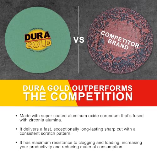 Dura-Gold Premium 5" Green Film PSA Sanding Discs - 100 Grit (Box of 50)