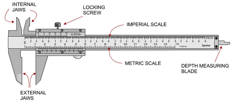 Spurtar Vernier Caliper, 6" Stainless Steel Non Digital Caliper, 0-6Inch/0-150mm Manual Micrometer Caliper with 32 Blade Steel Feeler Gauge