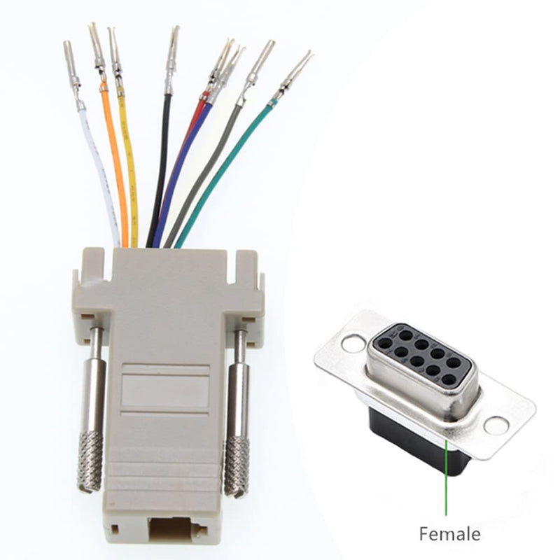5Pcs DB9 Female to RJ45 Modular Adapter, DB9 to RJ45 Female Ethernet Connector Compatible with RS232 RS422 and RS485 Connection