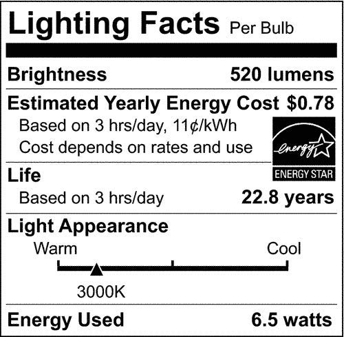 Satco S29406 6.5 Watt; PAR20 LED; 3000K; 120 Volt 6-Pack California Compliant Replaces S9406