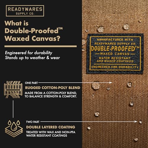 Readywares Zipper Pouch 4-Pack - Organize with Small Waxed Canvas Tool Bags