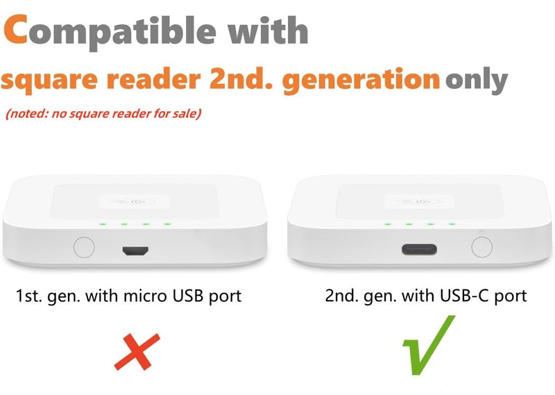 Square Dock for Square Reader 2nd Generation, Holder Stand for Square Card Reader 2nd Generation, Smart Anti-Sleep Button Portable Anti-Slip (No Reader, Cable and Wall Charger Included Only