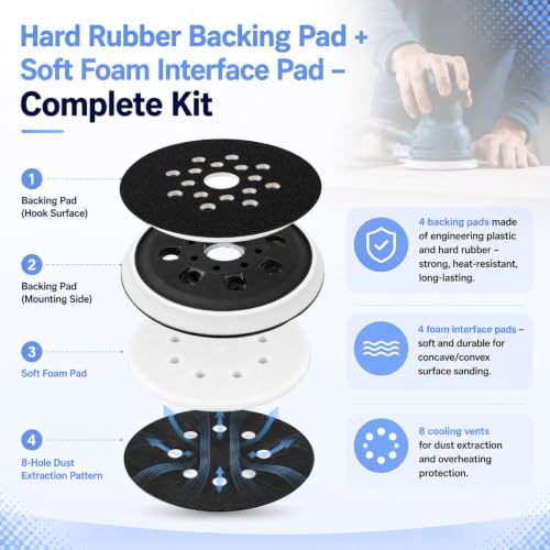 4-Pack 5" Orbital Sander Pad + Foam Kit Compatible Bosch ROS20VS