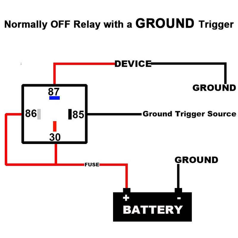 irhapsody 4-pin 80/60AMP 12VDC Waterproof Relay Kit, SPST Automotive Relays, Pack of 5 5 relays