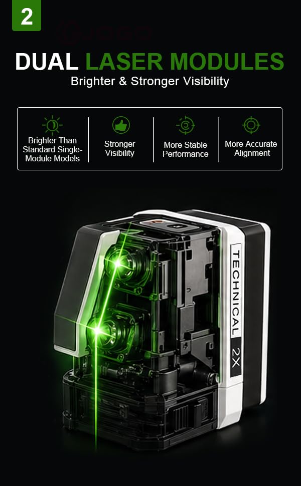 Dual-Module Green Cross Line Laser Level, Self Leveling Tool with 180° Horizontal Line, 6000mAh Type-C Battery, Magnetic Bracket & Carrying Case, for Tile, Cabinet, Wall Layout Selectable Lines(Rechargeable)