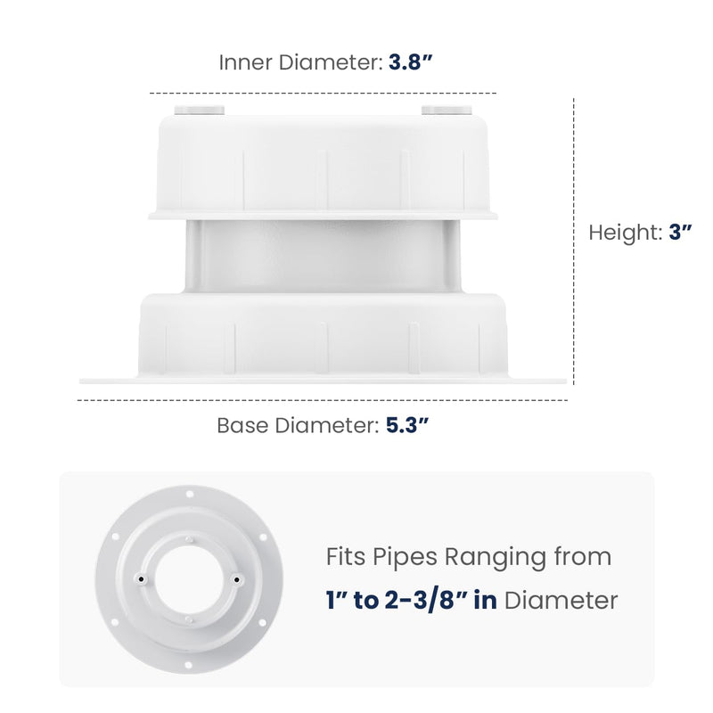 Safoner Aluminum RV Roof Sewer Plumbing Vent Cap Kit- Metal Replacement for Plastic Covers, Exterior Accessories for Trailers, Campers, and Motorhomes - White (1 Pack) 1