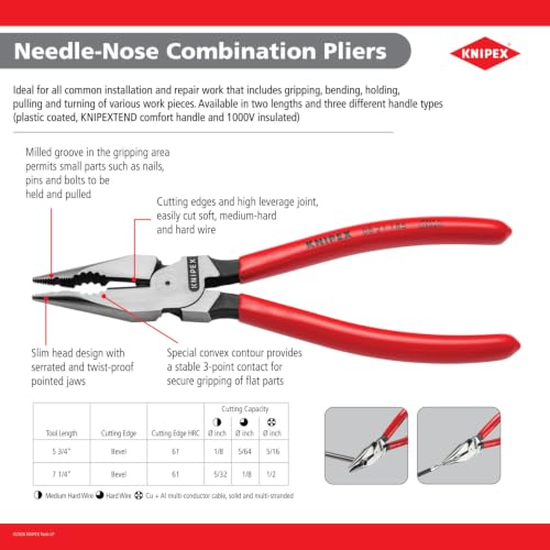KNIPEX 82 02 250 TwinGrip Pliers with Comfort Grip Handles, 10-inch