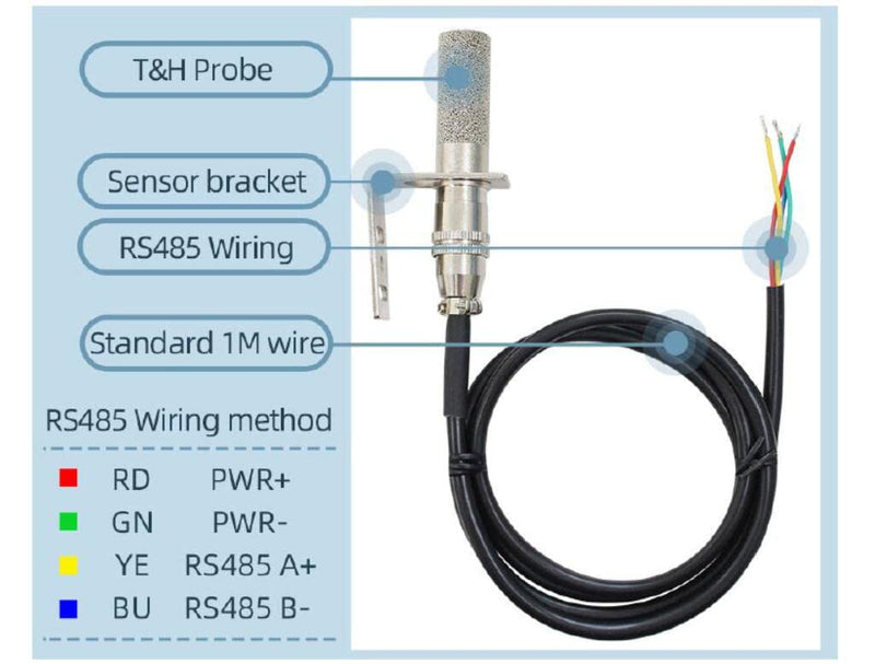 Taidacent RS485 Temperature and Humidity Transmitter Modbus RTU Moisture Monitoring Controller Probe with SHT30 Sensor PLC DCS (SHT30TYPE3) SHT30 Metal Probe High Temperature Waterproof Temperature and Humidity