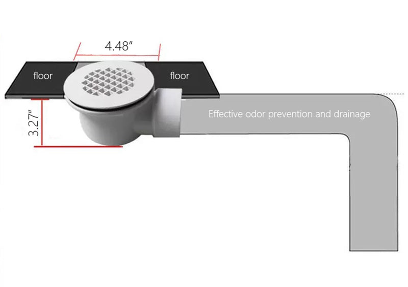 Low Profile Shower Drain Kit for 2” Side Outlet Shower Drain，with 1.5“ Adapter Match 1 1/2 Low Profile Drain，PVC Side Discharge Drain with Perforated Strainer