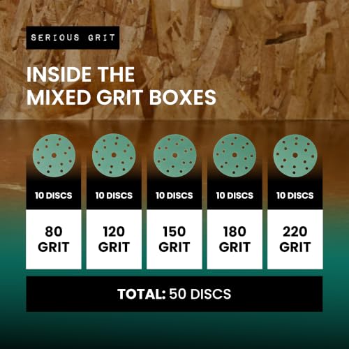 Serious Grit - 6-Inch 15-Hole Sanding Discs - P80-220 Assortment - 50 Pack Mixed Grit