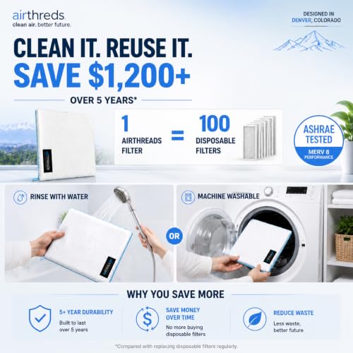 AirThreds 16x20x1 Washable and Reusbale Air Filter for AC HVAC Furnace, Machine Washable & Dryer Friendly & Saving Money & MREV 8 Plus & Protection HVAC, Purify the air for Allergies and Pet 20" x 16" x 1" Standar Set(1Filter+1Frame)