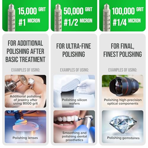 15000, 50000, 100000 Grit/FINE, Finishing/Oil-Soluble LSDIAC Diamond Polishing Compound Set / 3 x 5g / Medium Concentration of Powder/LANDS Superabrasives (Medium Concentration, 5g/Syringe)