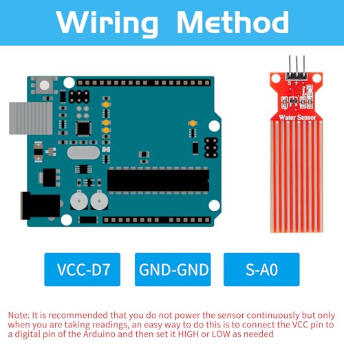Water Level Sensor Module for Arduino Raspberry Pi 20pcs