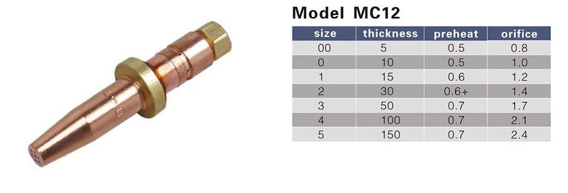 Smith Style Acetylene Torch Cutting Tips MC12-0,MC12-1,MC12-2,Lot of 3