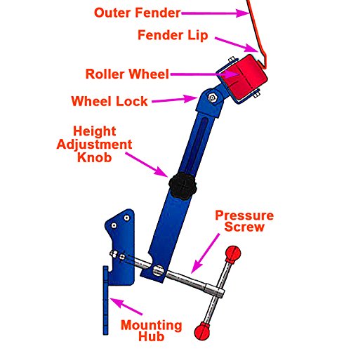 Jtc Fender Roller Tool Lip Rolling Extending Tools Auto Body Shop