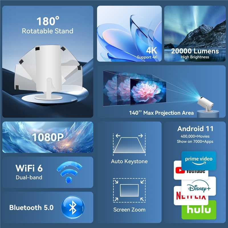 1080P Projector with Android 11, 300 ANSI Home Theater Projector, 4K Support, 30-130” Display, WiFi 6, BT 5.0, Portable Movie Projector Compatible with Smartphone, HDMI,USB white