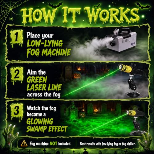 Aurelema 1 Pack Green Laser Halloween Module Generator with Timer,Green