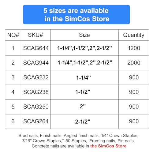 15 Gauge 34-Degree 1-1/4" DA Series Angled Finish Nails, 900-Pack 1-1/4 inch