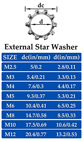 265Pcs Metric 304 Stainless Steel M3 M4 M5 M6 M8 M10 M12 External Tooth Lock Washers Assortment Kit