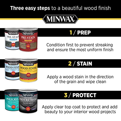Minwax 41600000 High-Performance Wood Filler, 6-Ounce 1