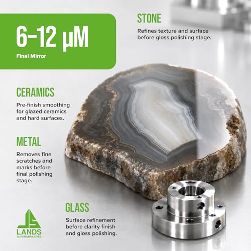 Synthetic Diamond Powder – Multiple Sizes (100cts (20g), 6-12µm (1,800 Grit)) 6-12µm (1,800 Grit) 100cts (20g)