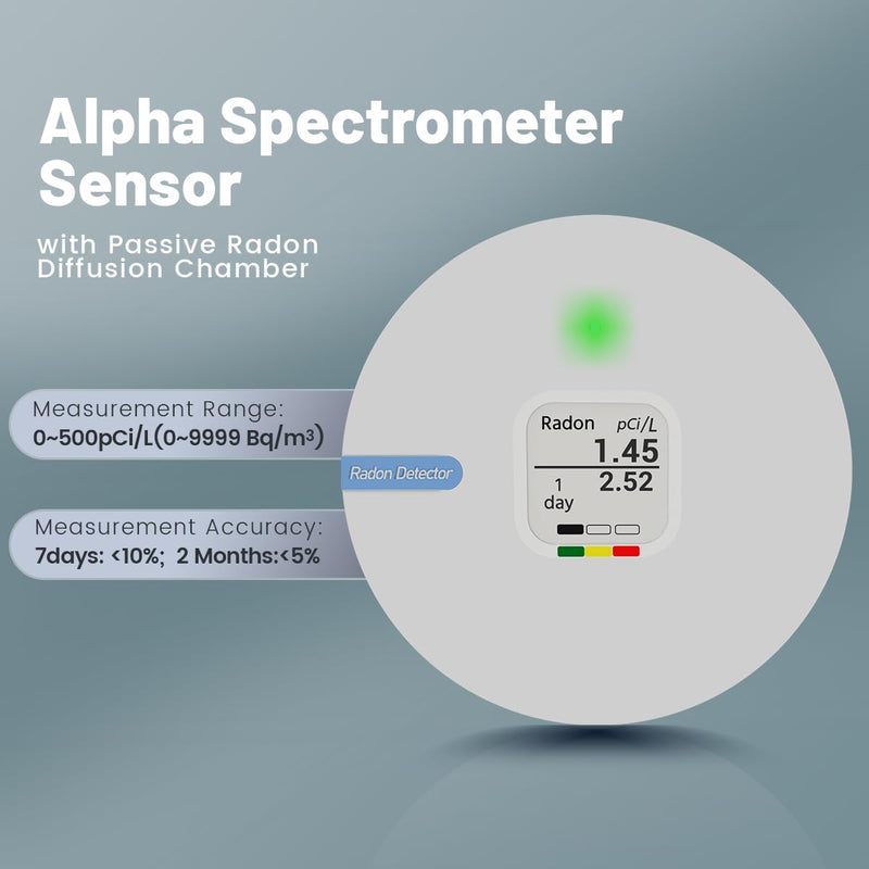 Radon Detector, E-Ink Screen, Alpha Spectrometer Sensor, 2-Year Battery Life, Wall Mounted & Free Standing, PCi/L & Bq/m³ Units Switchable, Hello Radon C, for Home, Office, Workplace