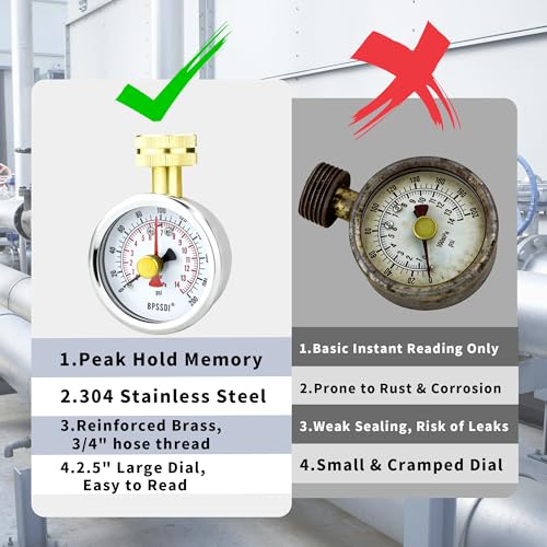 0-200 Psi Water Pressure Gauge Test with Lazy Hand, Lead-Free, 2.5" Dial Size, Durable 3/4” Hose Thread, 304 Stainless Steel Case, Home Water Pressure Tester (Double-0-200psi) Double-0-200psi