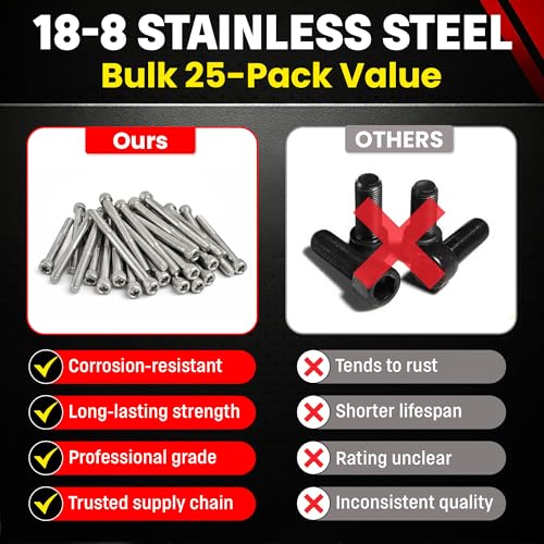 Chenango Supply 1/4-20 x 3 Stainless Socket Head Cap Screws 1/4-20 x 3"