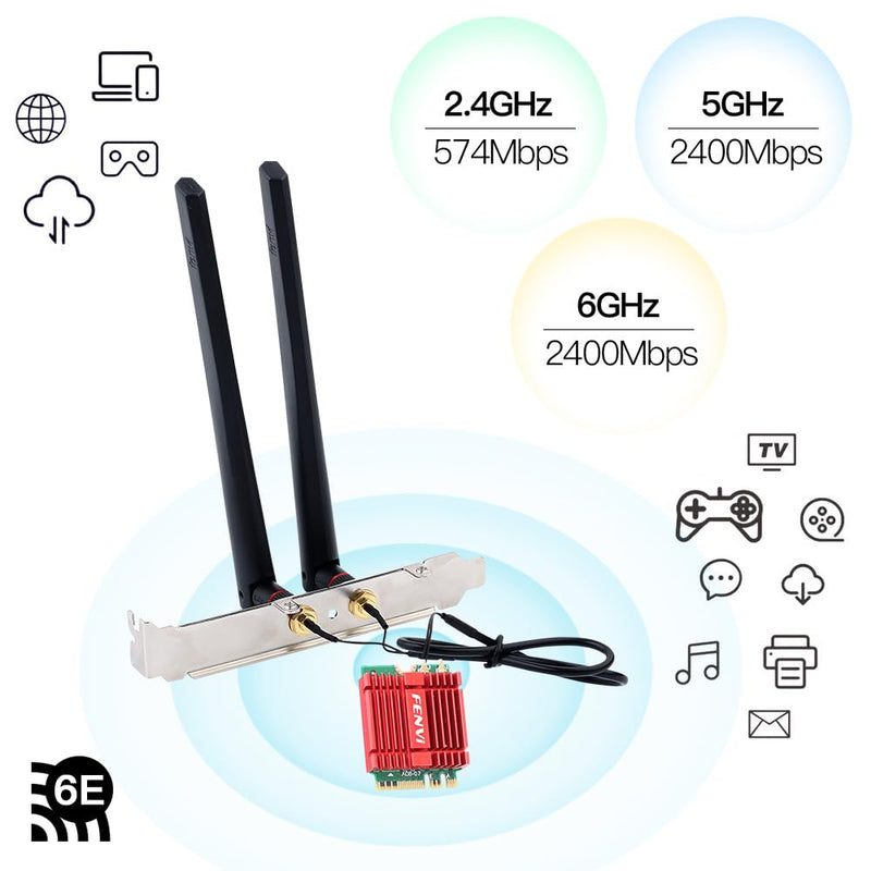 FENVI WiFi 6E AX210NGW WiFi Card WiFi 6E M.2 2230 NGFF Desktop Kit Wireless Network Adapter With Intel AX210 Tri-Band 6GHz 802.11ax 5400Mbps MU-MIMO,WPA3,Bluetooth 5.3,WiFi6 Wlan Support Windows 11/10