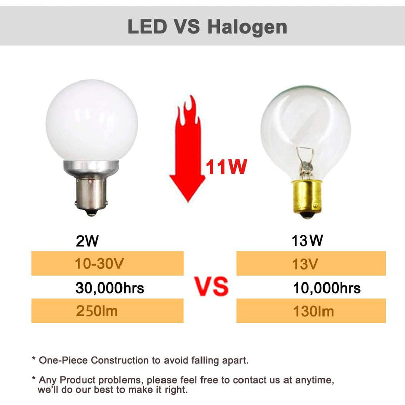 Cheopha 1141 1156 20-99 12V RV Vanity LED Light Bulbs BA15S Single Contact Bayonet Base for RV Camper Trailer Motorhome Marine Boat Interior Bedroom Light Bulb 2W Cool White Pack of 4 4 Count(Pack of 1)