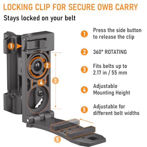 Kydex Flashlight Sheath for Nitecore EDC09, Adjustable Retention