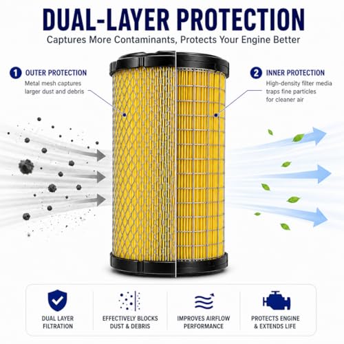 16W406 Coalescing Air Filter Element 1 Micron, 5" Height Compressed Air Filter Cartridge Compatible with 22602 Air Filtration Systems and Air Dryer Systems