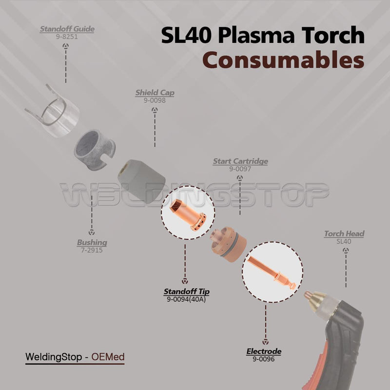WeldingStop 9-0094 9-0096 SL40 Torch Plasma Electrode Tip fit Thermal Dynamics Cutmaster 42/12+ Plasma Cutter SL40 Plasma Torch Consumables 10pcs 5pcs Electrode9-0096 + 5pcs Tips 9-0094