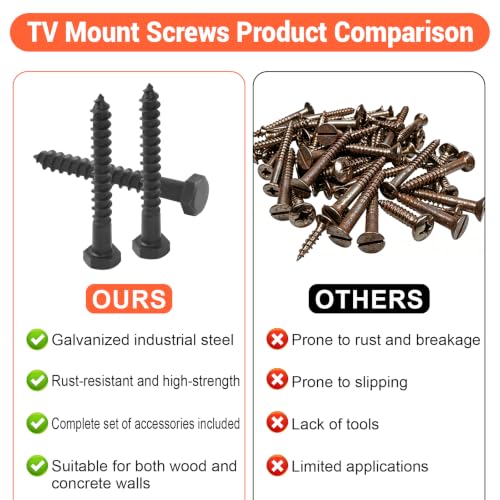 JCZ Lag Bolts for TV Wall Mount, Wall-Side Hardware Kit with Bubble Level