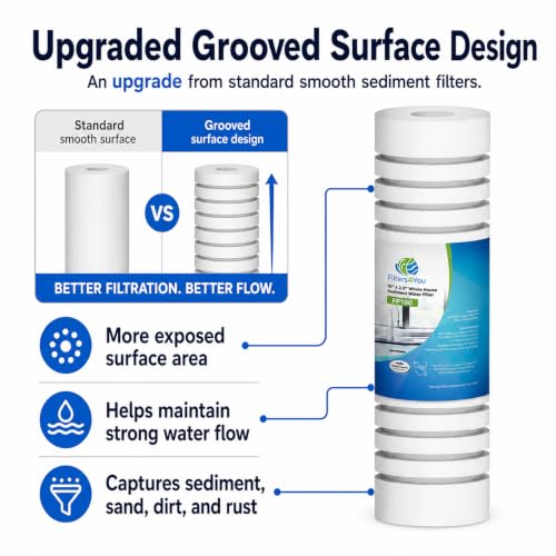 CFS Grooved Sediment Filter for WHKF-GD05, FXWTC, AP110, KW2510G