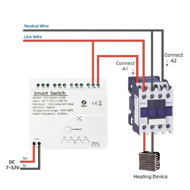 Zigbee Temperature Monitor Controller,4 Channel 12V Tuya app Remote Dry Contact Smart Relay Switch with Waterproof Temperature Sensor Probe(Tuya Zigbee hub needed)