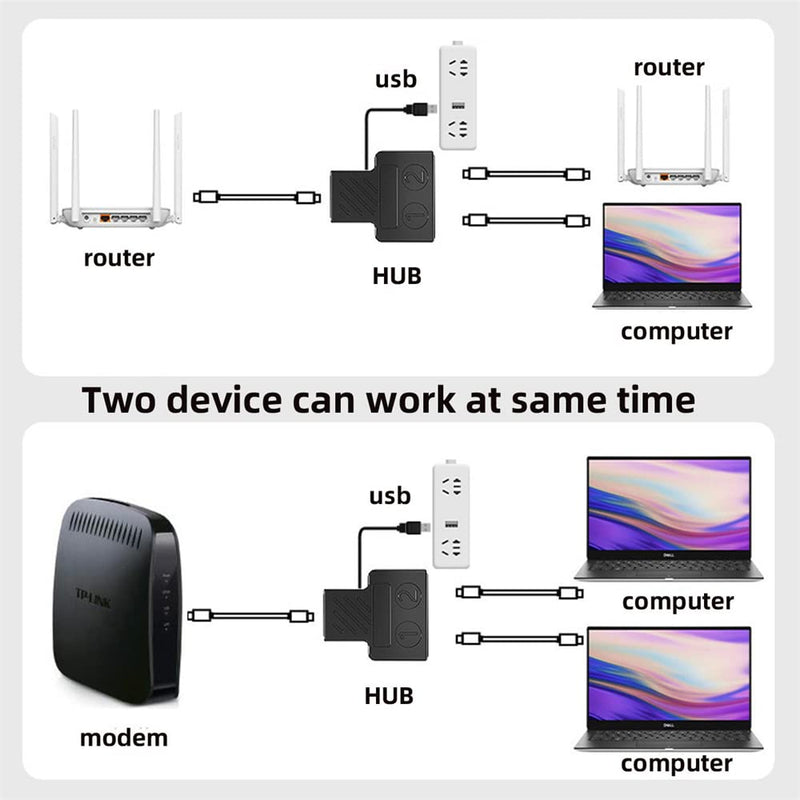 NFHK 100Mbps STP UTP RJ45 8P8C Plug to Dual RJ45 HUB Splitter Network Ethernet Switcher Adapter Single Male to Dual Female