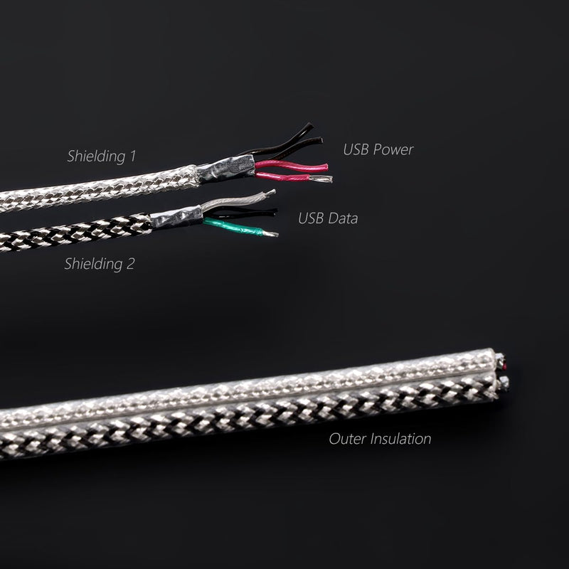 DD ddHiFi TC09S USB C Male to USB C Male OTG Data Cable, for Connecting Your Type C Devices (Phone or Computer) with DAC & Amplifier, 10cm Length