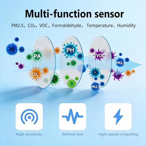 Smart WiFi 6 in 1 Air Quality Monitor, Intelligent Air Housekeeper, Mobile App Remote Control, PM2.5/PA/TVOC/CO2/Temperature/Humidity Detector for Home & Office, 2.4 GHz Wi-Fi Required Wifi Six-in-One
