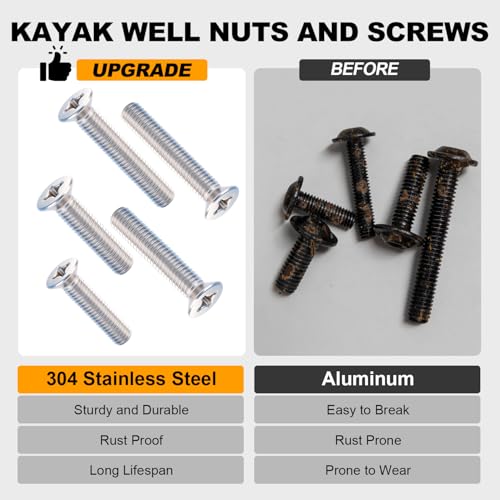 30Pairs Rubber Well Nuts M4 M5 M6 with Brass Insert for Kayak